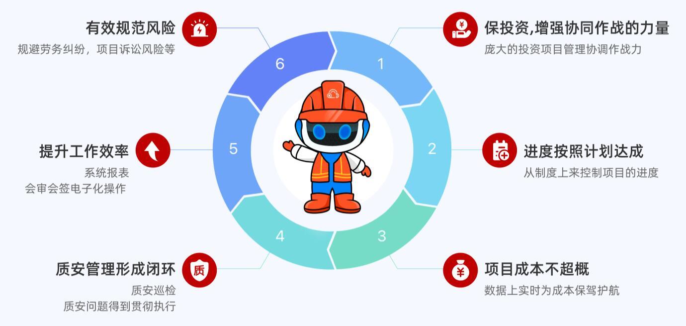 图片名称