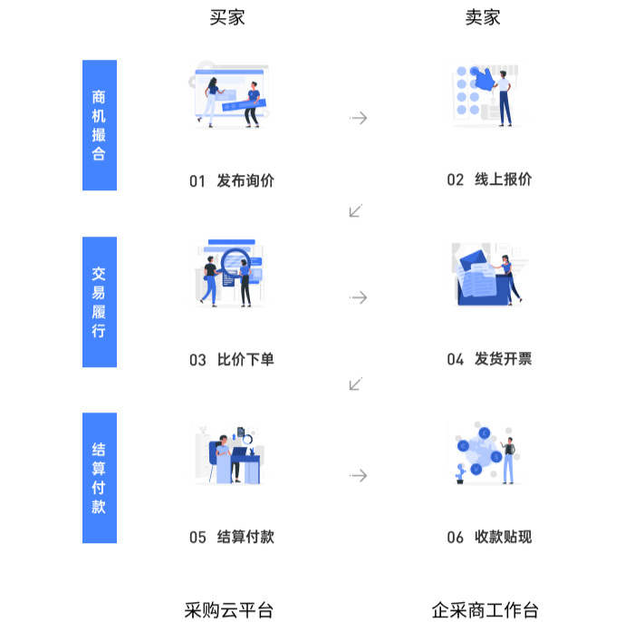 图片名称