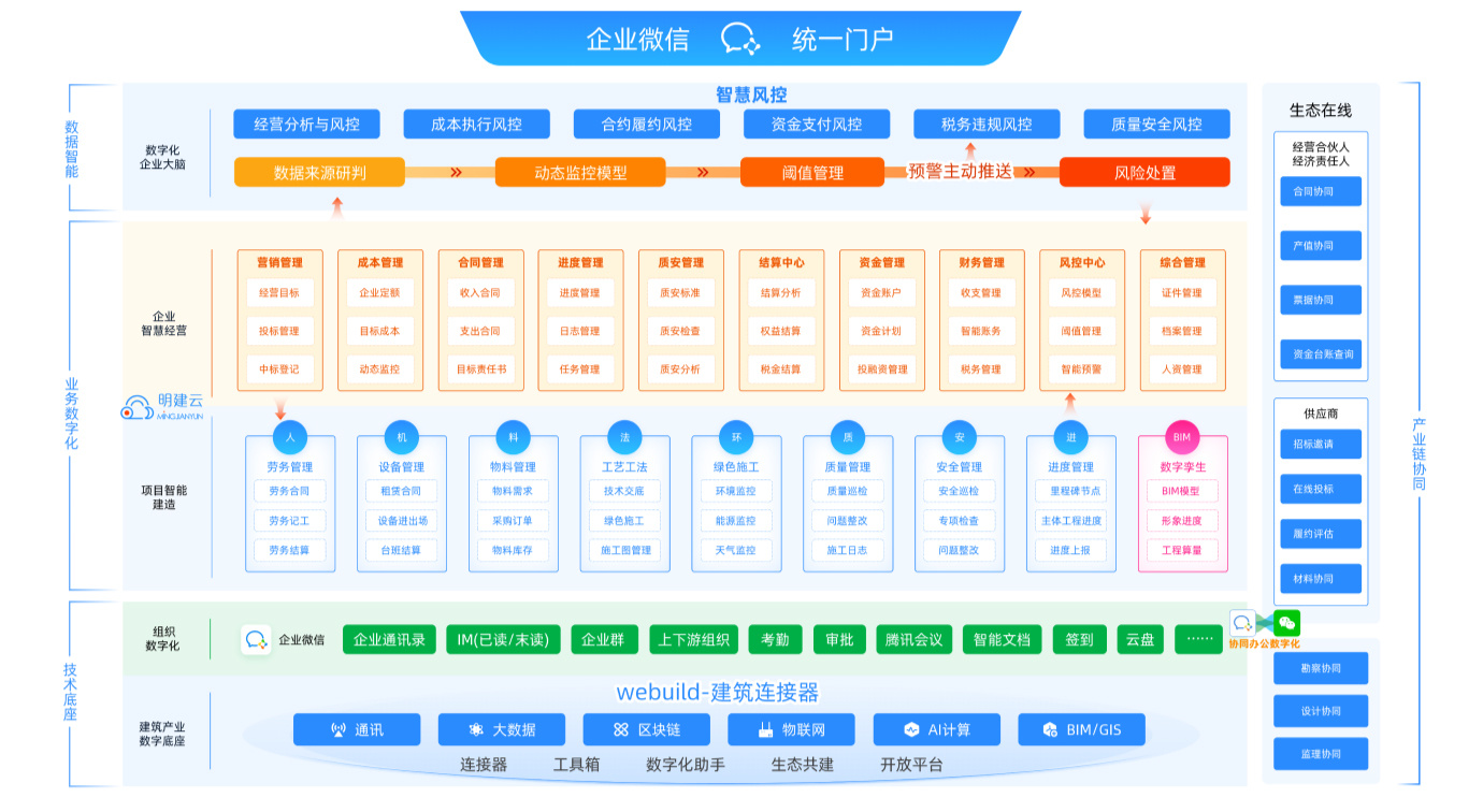 图片名称